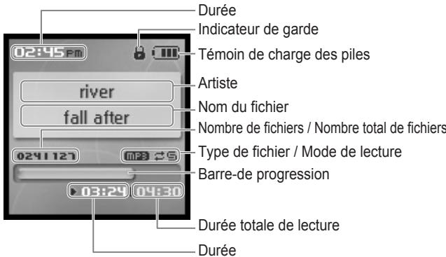IRIVER H10 - I Écran Musique - 1