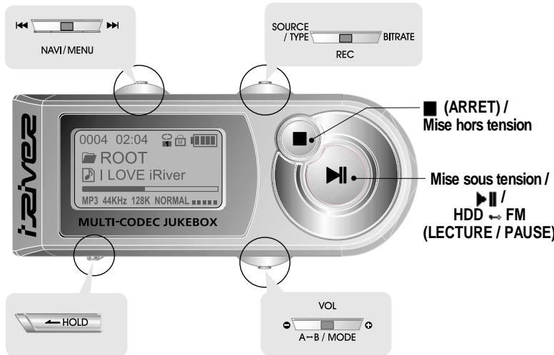 IRIVER H140 - VUE Laterale - 3