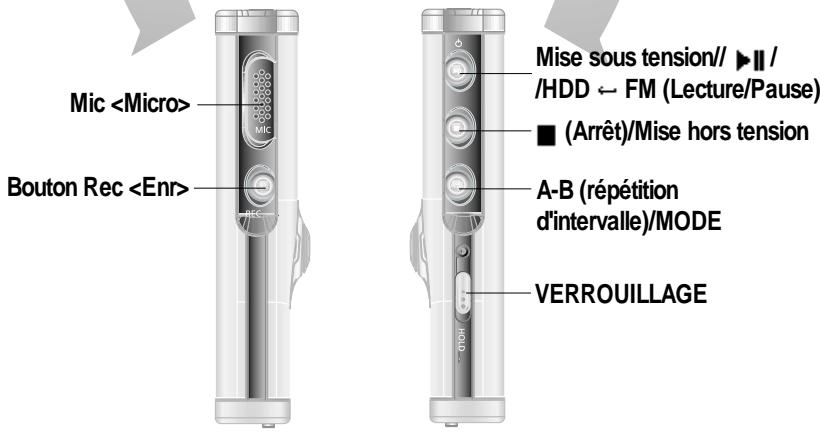 IRIVER H140 - VUE Laterale - 1