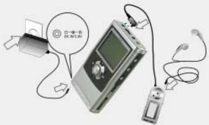 IRIVER H140 - Utilisation de l'adaptateur CA - 1