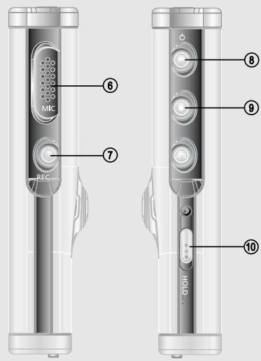 IRIVER H140 - Astuce - 3
