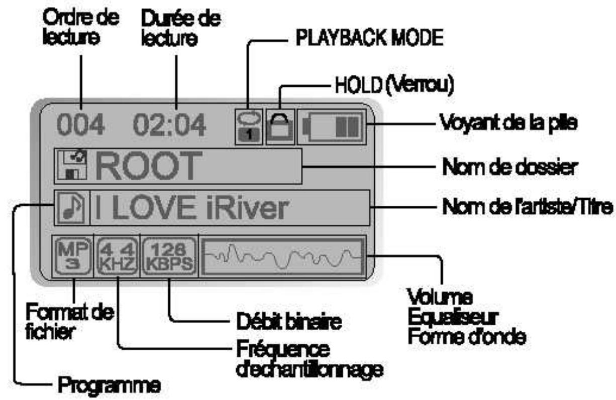 IRIVER IFP-300 - Ecran LCD - 1