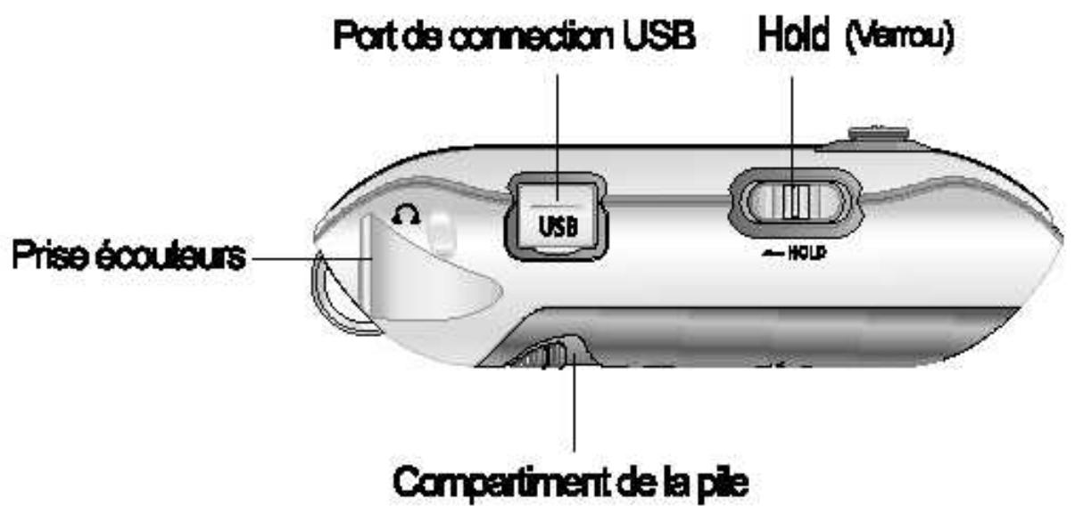 IRIVER IFP-300 - VUE LATERALE 2 - 1