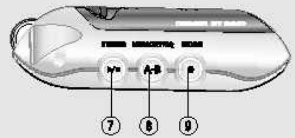 IRIVER IFP-300 - Ecran LCD - 3