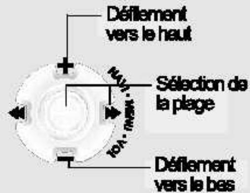 IRIVER IFP-300 - FP-340 n'a pas la fonction Tuner FM ou Line-In recording. - 13