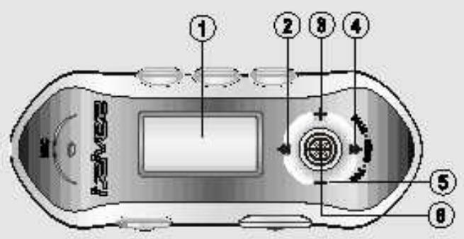 IRIVER IFP-300 - Ecran LCD - 2