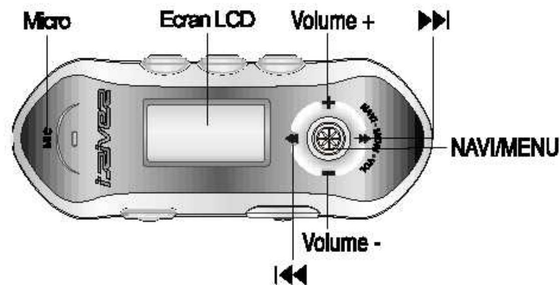 IRIVER IFP-300 - Serie iFP-300 - 3
