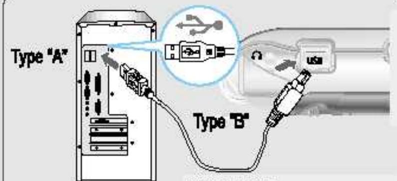 IRIVER IFP-300 - Installation d'un Nouveau Perikérisque - 1
