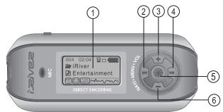 IRIVER IFP-800 - Fonctionnement élémentaire - 1