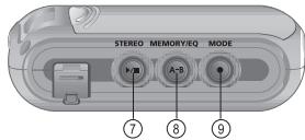 IRIVER IFP-800 - Fonctionnement élémentaire - 2