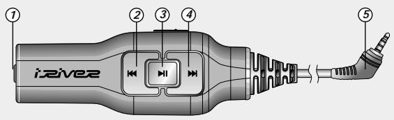 IRIVER PMP-100 - Télécommande - 1