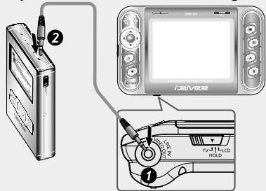 IRIVER PMP-100 - Branchement au matériel audio - 1