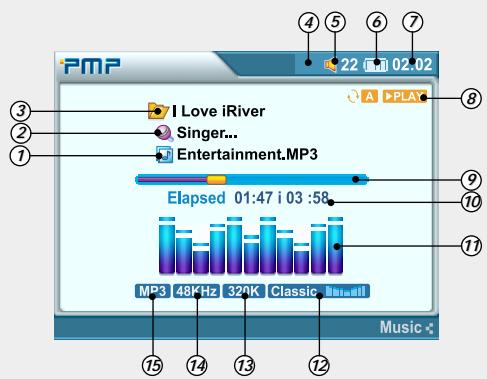 IRIVER PMP-100 - Lecture musique - 1