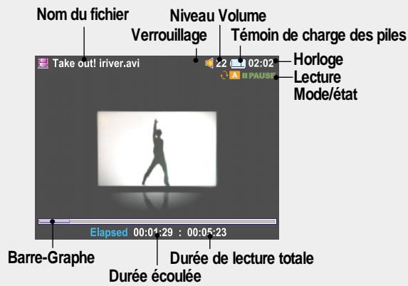 IRIVER PMP-100 - Lecture video - 1