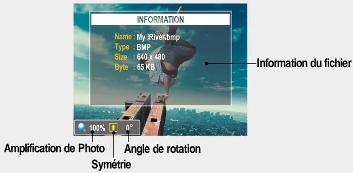 IRIVER PMP-100 - Visualisation photo - 1
