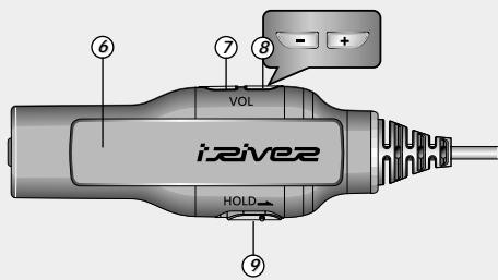 IRIVER PMP-100 - Télécommande - 2