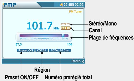 IRIVER PMP-100 - Mode radio FM - 1