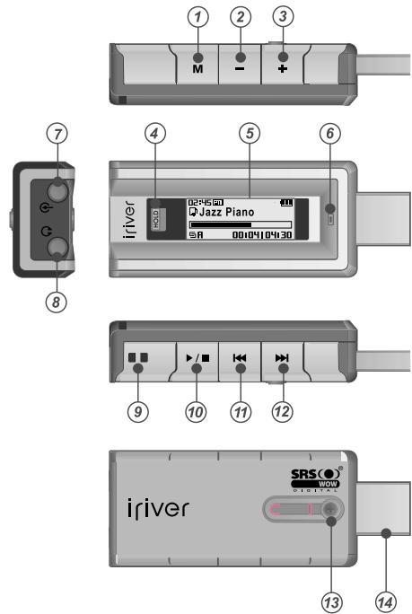 IRIVER T20 - Produit - 1