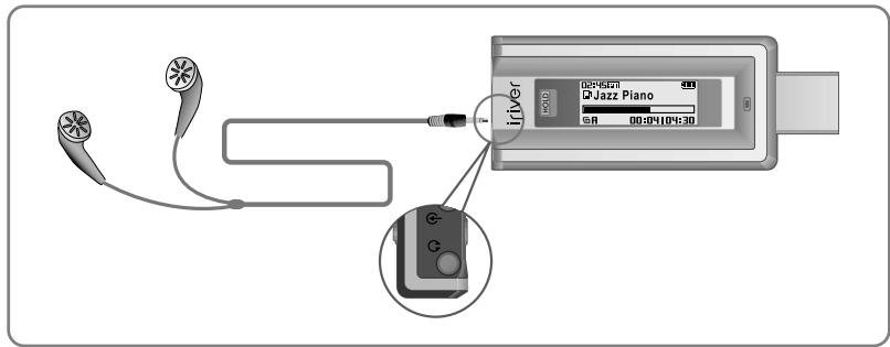 IRIVER T20 - Branchement des écouteurs - 1