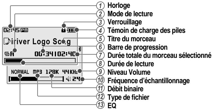 IRIVER T30 - 1.Mode MUSIQUE - 1