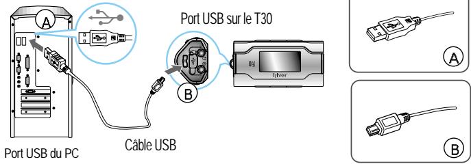 IRIVER T30 - Pour obtenir la plus recente version du Lecteur Windows Media - 1