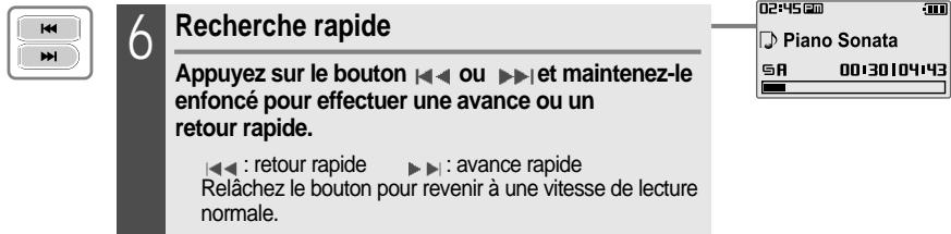 IRIVER T30 - MUSIQUE - 2