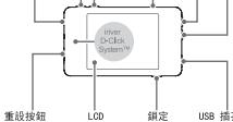 IRIVER CLIX - 控制键位 - 2