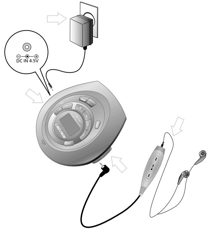 IRIVER IMP-700 - Utilisation de l'adaptateur CA - 1