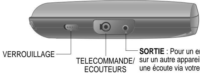 IRIVER IMP-700 - VUE Laterale - 2