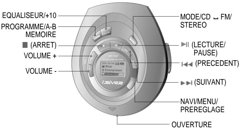 IRIVER IMP-700 - Informations complémentaires - 1