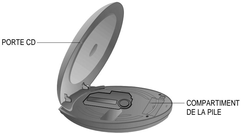 IRIVER IMP-700 - Informations complémentaires - 2