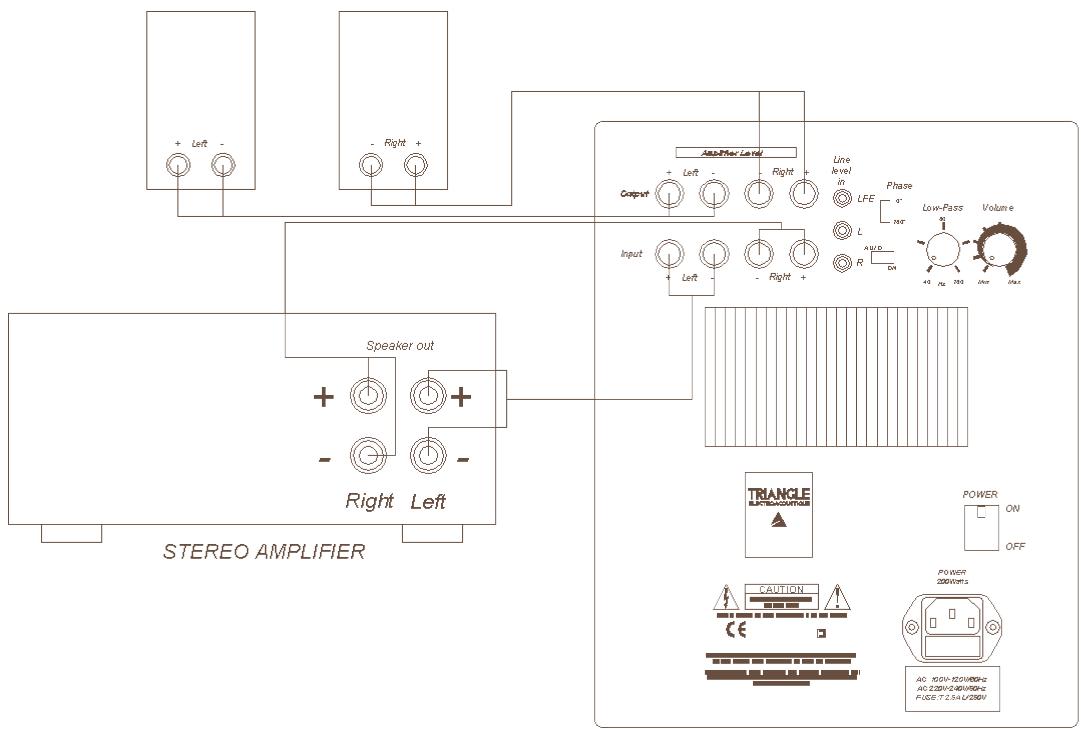 TRIANGLE ALTEA - You can use: - 2