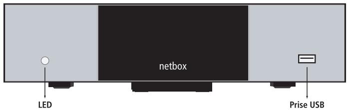 NETGEM NETBOX 8160 - INTERFACES ET CONNECTIQUE DE VOTRE NETBOX 8160 - 2