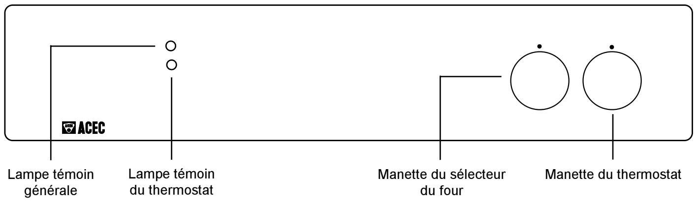 ACEC AB256X - Dispositif de protection pour la porte du four (Mod. AB 256 X - cod. 35791) - 1