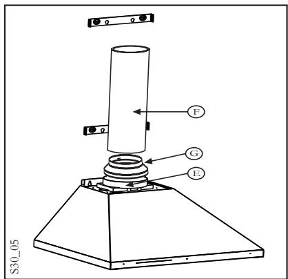 ACEC HC90N - WARTUNG - 5