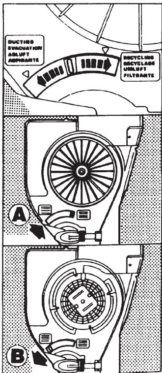 ACEC HT60B - - Electrical connection and working test - 1