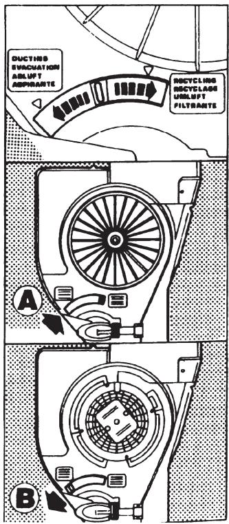 ACEC HT60B - B) Recyclage - 1