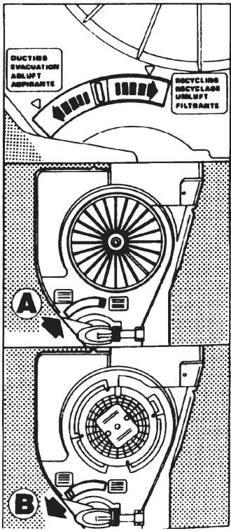 ACEC HT60B - b) Cirkuleren: - 1