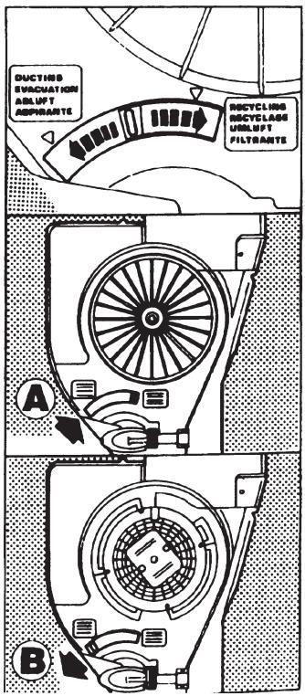 ACEC HT60N - funccionamento - 1