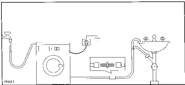 ACEC ML1000 - Positionnement - 1