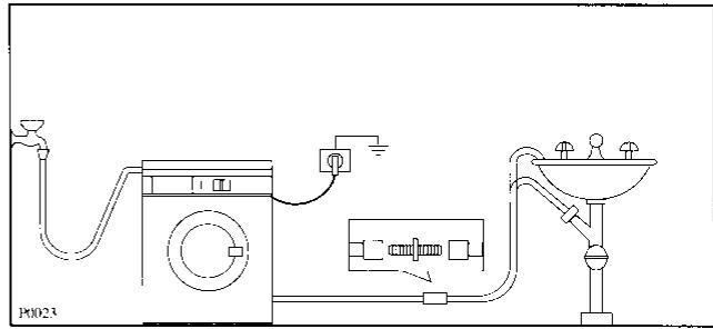 ACEC ML1024C - Positionnement - 1