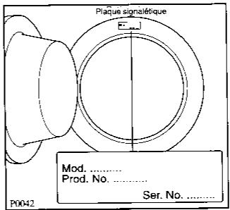 ACEC ML1024C - L'appareil vibre ou fait du bruit: - 1