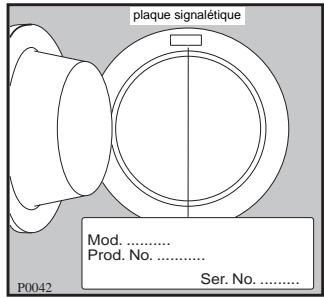 ACEC ML1210 - Le hublot ne s'ouvre pas - 1