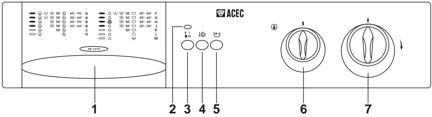 ACEC ML1210 - Le bandeau de commande - 1
