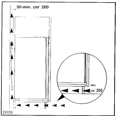 ACEC RFI1601 - Instructions pour l'encastrement - 1