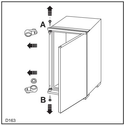 ACEC RFI1611 - Réversibilité de la porte - 1