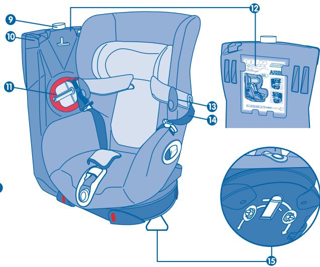 BEBE CONFORT AXISS - BESCHREIBUNG - 2