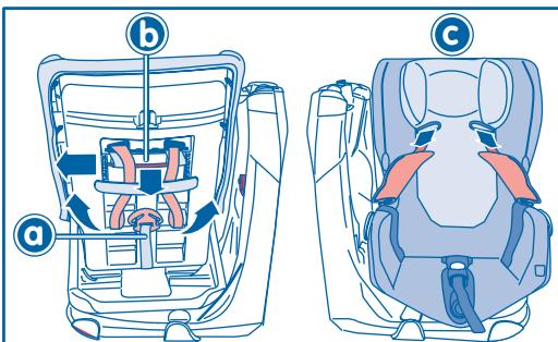 BEBE CONFORT AXISS - ABNEHMEN DES BEZUGES DES SITZOBERTEILS: - 4