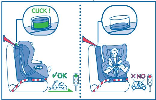 BEBE CONFORT AXISS - ATTENTION : - 1