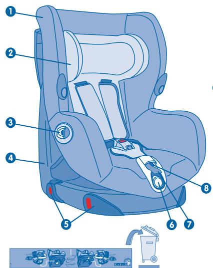 BEBE CONFORT AXISS - BESCHREIBUNG - 1